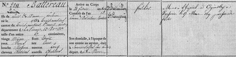 BATTEREAU Louis RM